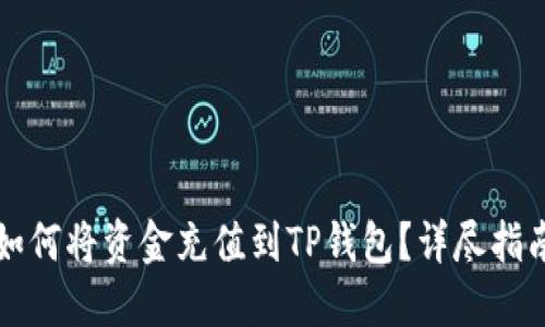 如何将资金充值到TP钱包？详尽指南