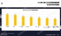 和关键词  tp钱包可以注册