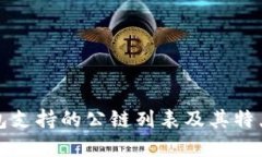TP钱包支持的公链列表及其