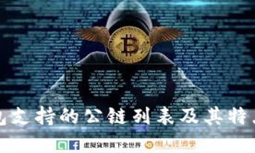 TP钱包支持的公链列表及其特点详解
