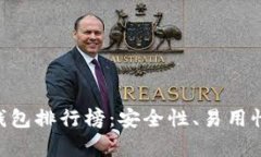 2023年USDT轻钱包排行榜：安