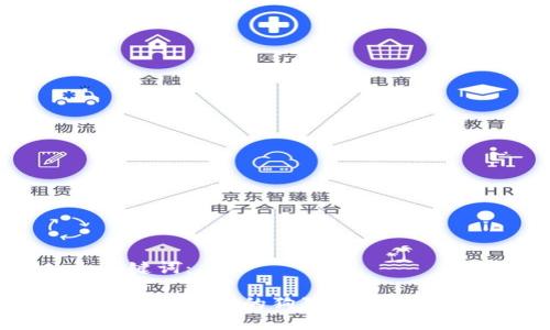和关键词：

如何选择适合的狗狗币在线钱包？