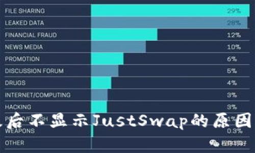 TP钱包升级后不显示JustSwap的原因及解决方案