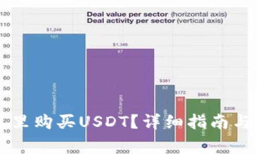 能否在TP钱包里购买USDT？详细指南与常见问题解答