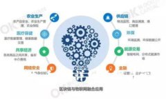 tp钱包怎么添加币种：详细