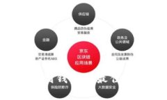 TRX提现到钱包的最佳通道