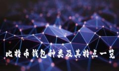 比特币钱包种类及其特点