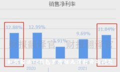 如何解决TP钱包里跨链无法