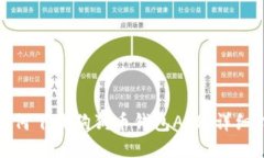 : 如何下载狗狗币钱包AP