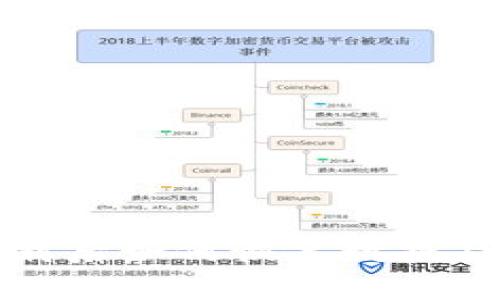 TP钱包卸载后如何恢复数据及使用指南