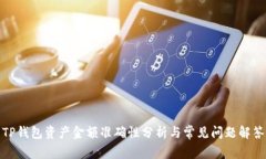 TP钱包资产金额准确性分析