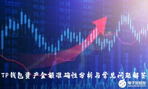 TP钱包资产金额准确性分析与常见问题解答