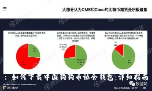 : 如何下载中国狗狗币协会钱包：详细指南