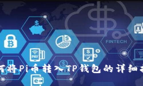 如何将Pi币转入TP钱包的详细指南