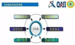 如何查询比特币钱包总量