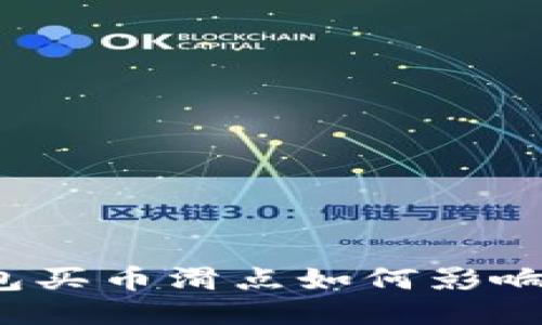 TP钱包买币滑点如何影响交易？