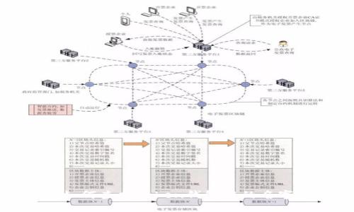 如何查找Token钱包中的名字