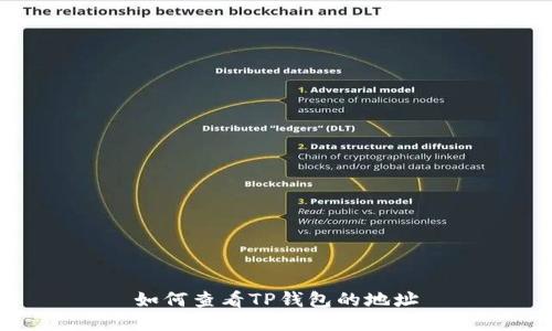 如何查看TP钱包的地址