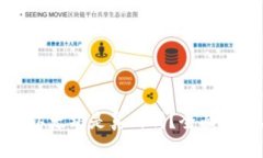 TP钱包挖以太坊是真的吗？