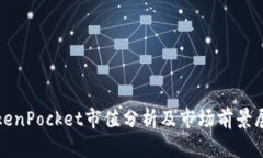 TokenPocket市值分析及市场前