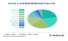 USDT交易平台：几种钱包的