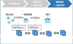 tp钱包以太链权限一直处于