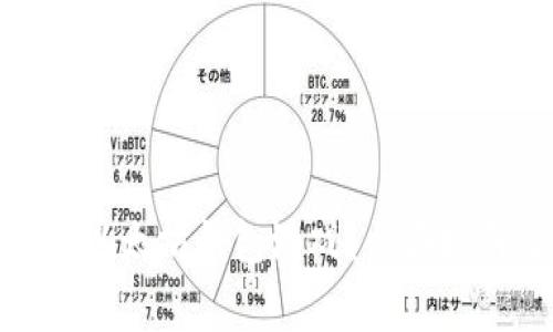 : 如何选择最佳的以太坊钱包游戏？全面指南与常见问题解答