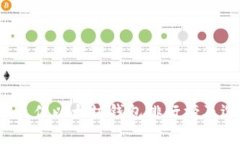 2023年最佳以太坊钱包排行