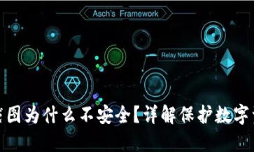 TP钱包私钥截图为什么不安全？详解保护数字资产的必要性