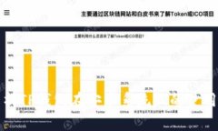 全面解析TP钱包在安卓系统