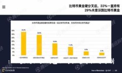 : 以太坊六大钱包公司排名