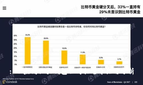 : 以太坊六大钱包公司排名介绍与分析