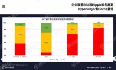 狗狗币可以放入冷钱包吗