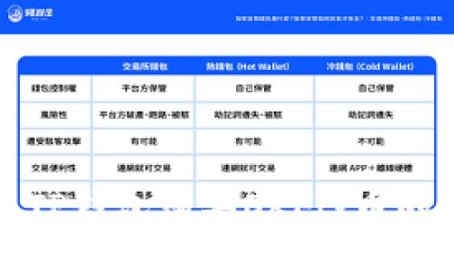 如何使用TP钱包购买OKFly币的详细指南
