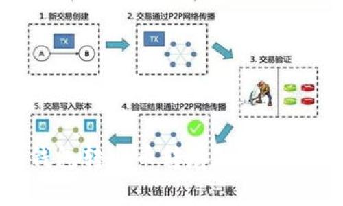tp钱包转出币转存链操作详解