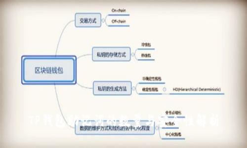 TP钱包助记词的数量与安全性解析