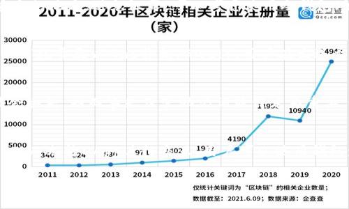 /以太坊钱包测试指南与常见问题解答/  
以太坊钱包, 钱包测试, 加密货币, 区块链技术/guanjianci  

在加密货币的世界中，以太坊作为一种重要的数字货币，其钱包的使用和测试变得越来越重要。以太坊钱包的测试不仅能确保用户的资金安全，还能提升用户对钱包操作的熟悉度。在本文中，我们将深入探讨以太坊钱包的测试方法，以及在使用过程中常见的问题和解决方案。

以太坊钱包可以分为多种类型，包括软件钱包、硬件钱包、纸钱包和在线钱包等。每种类型都有其独特的特点和适用场景。在进行钱包测试时，应重点关注安全性、可用性和兼容性等因素。

以太坊钱包的基本功能
以太坊钱包的基本功能包括存储以太币（ETH）、管理以太坊区块链上的智能合约、发送和接收交易等。用户可以通过钱包界面轻松地查看余额、交易历史、地址等信息。传统银行的账户与以太坊钱包有些相似，但安全性要求更高，因为一旦钱包私钥泄露，用户的资产就会面临风险。

在测试以太坊钱包的功能时，用户应确保每个功能都正常工作。例如，创建新钱包、导入已有钱包、接收和发送以太币等基本操作，都应该进行严谨的测试。确保任何操作都不会导致账户信息的损失或资金的错误转移。

如何测试以太坊钱包
测试以太坊钱包大致可以分为如下几个步骤：
ol
listrong创建新钱包：/strong首先，用户需要通过钱包应用创建一个新钱包，并记住相应的私钥和助记词。在测试的初期，用户可以使用测试网络（如Ropsten或Rinkeby）进行操作，避免真实资产的损失。/li
listrong导入已有钱包：/strong尝试导入以太坊地址和私钥，确保钱包能够正确识别和显示余额。如果用户在不同设备上使用同一个钱包，测试这一步是非常必要的。/li
listrong发送和接收交易：/strong进行小额交易测试，确保发送和接收功能正常。在发送交易后，用户应检查交易记录，确认交易是否成功。/li
listrong性能测试：/strong在高峰时段，体验钱包的响应速度和交易确认时间，确保在网络拥堵情况下钱包依然能够正常工作。/li
listrong安全性测试：/strong通过尝试不同的攻击方式，检查钱包的安全防护能力。例如，检查是否存在钓鱼网站的风险，一旦输入错误的私钥或助记词，钱包能否保护用户的信息。/li
/ol

常见问题解答

h41. 如何选择适合我的以太坊钱包？/h4
在选择以太坊钱包时，用户应考虑几个关键因素，包括安全性、易用性、支持平台和功能。常见的钱包类型包括软件钱包和硬件钱包。软件钱包通常更加便捷，并可在手机或电脑上使用；而硬件钱包则提供更高的安全性，因为它将私钥离线存储，防范黑客攻击。用户需要根据自己的需求做出选择。此外，还需要查看社区评价和开发团队的背景，选择一个值得信赖的钱包。

h42. 以太坊钱包的私钥是什么，如何保护？/h4
私钥是用户控制其以太坊钱包和资产的唯一凭证。任何拥有用户私钥的人都可以完全控制该钱包中的资产，因此，要对私钥进行严格保护。用户应将私钥存储在安全的地方，避免泄露。可以考虑使用冷钱包（如硬件钱包）进行长期存储，或将私钥写在纸上并妥善保管。在任何情况下，都不应将私钥分享给他人，也不要在互联网上随意输入。

h43. 什么是以太坊交易的Gas费，如何计算？/h4
Gas费是交易在以太坊网络上被处理的必要费用，它是通过以太币（ETH）支付的。每笔交易或智能合约的执行都需要一定数量的Gas，Gas费的实际Cost则是Gas的消耗量乘以Gas价格（Gwei）。用户在发送交易时可自行设定Gas价格，系统会根据网络的拥堵情况和交易的复杂性来决定交易的处理速度。合理选择Gas价格可有效缩短交易确认时间，确保资金顺利转移。

h44. 以太坊钱包丢失或被盗后该怎么办？/h4
如果用户丢失了钱包或其私钥被盗，首先要冷静，并及时采取措施。如果助记词还在，可以通过助记词找回钱包。如果丢失了助记词并且无法访问钱包，则资金可能会丢失，因而事先保管助记词显得尤为重要。如果怀疑钱包被盗，应尽快生成新地址并迁移资产。用户应定期检查其钱包的安全性，确保不存在被攻击的风险。

h45. 如何使用以太坊钱包与DApp（去中心化应用）交互？/h4
用户可以通过以太坊钱包与DApp进行互动，大多数现代DApp都支持与流行钱包的集成，例如MetaMask等。首先，用户需在其钱包中连接并批准DApp的访问权限，从而允许DApp进行交互。用户可以使用钱包发送交易、签署信息或参与智能合约。确保与DApp交互时保持警惕，下载官方渠道提供的DApp地址，注意验证合约的真实性，以提高安全性。

综上所述，以太坊钱包的测试和使用是一个复杂而重要的过程。通过仔细的测试和对常见问题的解答，用户可以有效提高对以太坊钱包的安全性和使用体验。