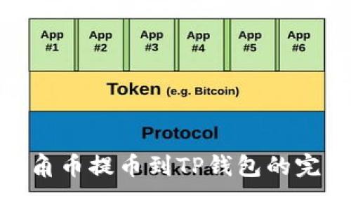 AAC锐角币提币到TP钱包的完整指南