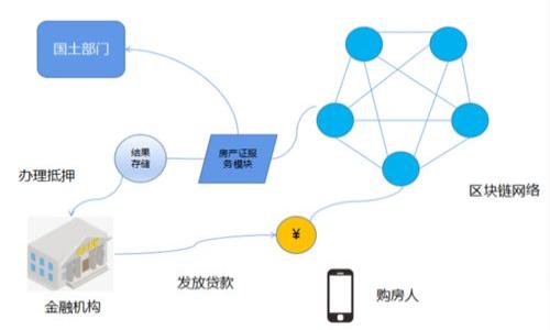 

以太坊钱包提币出现错误的解决方案