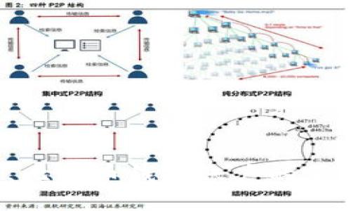 如何建立比特币钱包账户的要求及步骤