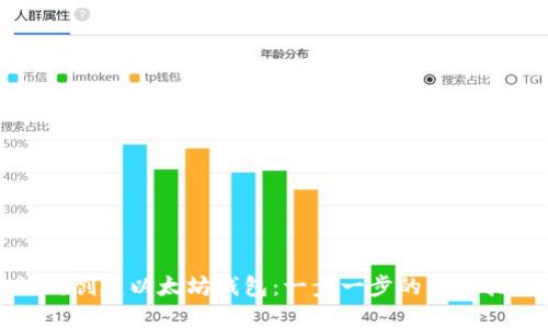 如何创建以太坊钱包：一步一步的详细指南