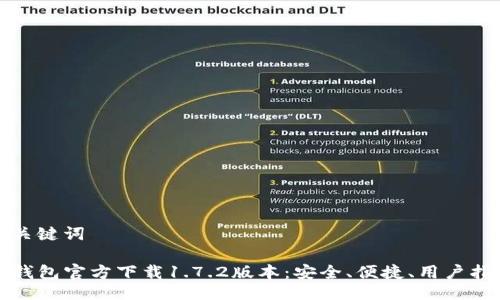 与关键词

TP钱包官方下载1.7.2版本：安全、便捷、用户指南