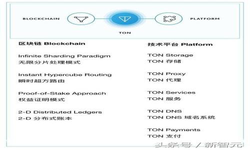如何使用USDT钱包：详尽的教程视频及指南