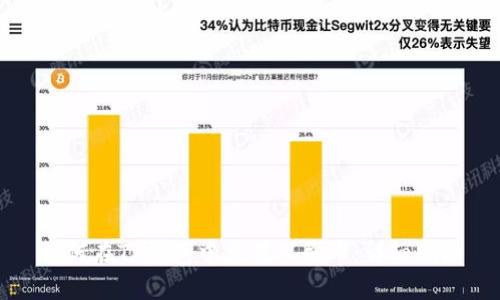 如何在TP钱包中充值人民币：详细指南