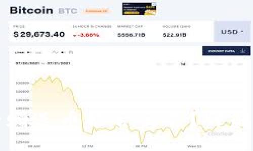 与关键词

TP钱包里的赠送币能否出售？详解与实操指南