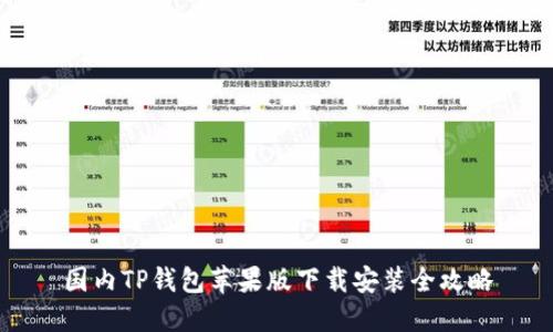国内TP钱包苹果版下载安装全攻略