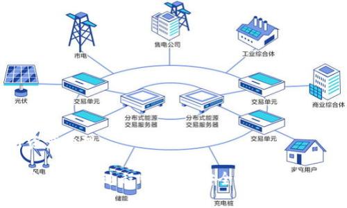   如何在TP钱包中自定义网络及添加代币 / 

 guanjianci TP钱包, 自定义网络, 代币, 加密货币, 钱包使用 /guanjianci 

随着区块链技术和加密货币的迅速发展，越来越多的人开始使用加密钱包来管理自己的数字货币。TP钱包作为一款多功能的加密钱包，支持多种区块链网络和代币的管理，使得用户能够方便地进行数字资产的交易和管理。在这篇文章中，我们将详细介绍如何在TP钱包中自定义网络以及如何添加代币，同时回答一些相关问题，以帮助用户更好地使用TP钱包。

TP钱包简介

TP钱包是一款功能强大的多链数字资产钱包，它支持以太坊、波场、EOS等多个公链以及对应的代币。用户可以通过TP钱包轻松管理自己的数字货币资产，包括转账、收款、兑换等操作。同时，TP钱包也为用户提供了智能合约的支持，使得用户能够使用去中心化应用（DApp）等功能。

如何在TP钱包中自定义网络

在TP钱包中，用户可以根据自己的需求自定义网络，添加或切换不同的区块链网络。以下是详细的步骤：

ol
    listrong打开TP钱包应用/strong：首先，确保您已经下载并安装了TP钱包应用。打开应用后，登录您的钱包账户。/li
    listrong进入网络设置/strong：在钱包的主界面，找到右上角的设置图标，点击进入设置界面。/li
    listrong选择自定义网络/strong：在设置选项中，找到并点击“网络”或“自定义网络”选项，这将引导您进入网络管理界面。/li
    listrong添加新网络/strong：在网络管理界面，选择“添加网络”或“新建网络”，随后您需要填写网络的相关信息，包括网络名称、RPC URL、链ID、货币符号等。/li
    listrong保存并切换网络/strong：输入完相关信息后，点击“保存”或“确认”，您就可以在网络列表中找到刚刚添加的网络，并可以随时切换使用。/li
/ol

如何在TP钱包中添加代币

添加代币的步骤相对简单，通常情况下，您可以根据代币的合约地址轻松进行添加。下面是详细步骤：

ol
    listrong选择网络/strong：在TP钱包中，首先需要确保您当前处于您想要添加代币的网络。例如，如果您要添加以太坊上的代币，请确保您切换到了以太坊网络。/li
    listrong进入添加代币界面/strong：在主界面中找到“代币”或“资产”选项，并点击进入。/li
    listrong添加代币/strong：在代币列表中，通常会有“添加代币”或“自定义代币”选项。点击后，会弹出输入框供您输入代币的合约地址。/li
    listrong输入合约地址/strong：根据您所要添加的代币，输入其合约地址。可以通过官网或区块链浏览器获取。/li
    listrong确认信息/strong：确认代币名称、符号及精度等信息无误后，点击确认，您的代币就成功添加到钱包中。/li
/ol

常见问题解答

问题一：TP钱包如何保证资产的安全性？

TP钱包采用了一系列安全措施来保护用户资产，包括但不限于以下几点：

strong1. 私钥管理/strong：TP钱包属于非托管钱包，用户的私钥由用户自己控制，而不是存储在服务器上。这意味着即使TP钱包的服务器被攻击，用户的资产也不会受到影响。

strong2. 多重签名/strong：TP钱包支持多重签名技术，这使得用户在进行重要交易时，可以设置多个签名确认，从而增加安全性。

strong3. 数据加密/strong：TP钱包对用户的数据进行加密处理，包括用户的私钥和交易记录，这可以有效防止数据泄露。

strong4. 实时监控/strong：TP钱包提供实时的交易监控服务，用户可以及时查看自己的资产变化，并可以设置安全警报。

strong5. 定期安全审计/strong：TP钱包定期进行系统内部审计和安全检查，以确保其安全性和稳定性。

问题二：如何恢复TP钱包的资产？

如果您不小心删除了TP钱包或者更换了设备，您依然可以通过助记词或私钥恢复自己的资产。

strong1. 恢复助记词/strong：在TP钱包创建时，系统会生成一组助记词（通常为12或24个英文单词），用户需要将其妥善保管。在重新安装TP钱包后，您可以选择“恢复钱包”，然后输入助记词，点击确认，即可恢复钱包及其资产。

strong2. 恢复私钥/strong：如果您有私钥，可以选择通过私钥恢复。这需要在钱包中找到对应的恢复选项，输入私钥，然后确认，即可恢复相应的资产。

需要注意的是，安全地保存助记词和私钥是至关重要的，一旦丢失，您的资产可能会永久无法恢复。

问题三：TP钱包的手续费如何计算？

在TP钱包中进行交易时，用户需要支付一定的手续费，这通常是由网络决定的，而不是由TP钱包设定。不同的区块链网络手续费计算方式可能有所不同：

strong1. 以太坊网络/strong：在以太坊网络上，手续费是根据“Gas”来计算的。用户需要设置Gas价格，并计算所需的Gas量。一般来说，Gas价格越高，交易确认的速度越快；相反，Gas价格低可能导致交易延迟确认。

strong2. 波场网络/strong：波场网络的交易手续费相对较低，用户在进行交易时，通常只需要支付少量的TRX作为手续费。

strong3. EOS网络/strong：EOS使用资源管理机制，用户在进行交易时需要消耗一定的CPU、网络和RAM资源。在创建账号或进行操作时，用户需要根据自己的实际需求进行资源的购买。

因此，用户在使用TP钱包时需要了解相应网络的手续费计算方式，以便更好地管理自己的交易成本。

问题四：TP钱包是否支持多种代币？

是的，TP钱包支持多种类型的代币。这包括了多条公链以及对应的代币。例如：

strong1. 以太坊（ETH）及其代币/strong：作为第二大公链，以太坊上的各种ERC20和ERC721代币都可以在TP钱包中管理。

strong2. 波场（TRON）及其代币/strong：用户可以在TP钱包中管理波场网络上的TRC10和TRC20代币。

strong3. EOS及其代币/strong：支持EOS上的各种代币，用户可以方便地管理。

此外，TP钱包还支持许多其他区块链网络和代币，用户能够通过自定义网络功能添加其他不在支持列表中的代币，为用户提供了更多的灵活性和选择空间。

问题五：TP钱包的去中心化交易所功能如何使用？

TP钱包内置去中心化交易所（DEX）功能，用户可以直接在钱包内进行数字资产的交易，而无需第三方中介。这使得交易过程更加安全、快捷。使用方法如下：

strong1. 进入DEX功能/strong：在TP钱包界面中找到“交易”或“DEX”功能，点击进入。

strong2. 选择交易对/strong：在交易界面，用户可以选择想要交易的代币对，例如ETH/USDT。

strong3. 输入交易信息/strong：输入您想要交易的数量，系统将根据当前市场价格显示您将获得的另一种代币数量。

strong4. 确认交易/strong：在确认交易信息无误后，点击“确认”或者“买入”，系统会自动扣除相应代币，并进行交易。

需要注意的是，由于去中心化交易所的特点，交易的确认时间和手续费会受到网络状况的影响，而用户在实施交易时也需了解相应的市场动态，以便更好地进行资产管理。

综上所述，TP钱包作为一款功能强大的数字资产管理工具，提供了多种便利的操作方式，用户可以根据需求自定义网络，添加代币，从而实现更好的资产管理。同时，在使用过程中，注意安全和手续费等相关知识，也能让您的交易环境更加安全和高效。