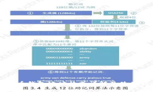 比特币钱包地址格式详解及使用指南