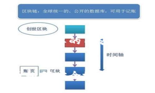 以下是您需要的内容：

:
莱特币如何安全地转入TP钱包？