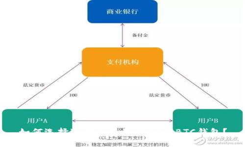 如何选择适合自己的USDT和BTC钱包？